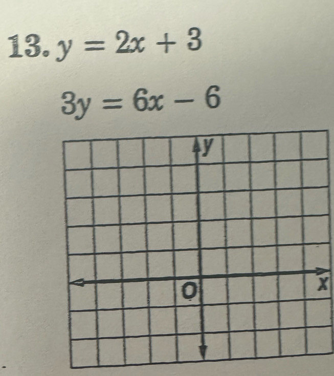 y=2x+3
3y=6x-6
X