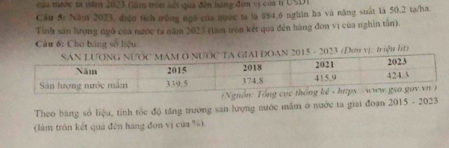 của mước ta năm 2023 (lám tron kết quả đến hàng đơn vị của tỉ USD). 
Cầu 5: Năm 2023, điện tích trồng ngô của nước ta là 884,6 nghin ha và năng suất là 50,2 tạ/ha. 
Tinh sản hrong ngô của nước (a năm 2023 (làm tròn kết quá đến hàng đơn vị của nghin tân). 
* Cầu 6: Chơ bảng số hệu: 
AN 2015 - 2023 (Đơn vị: triệu lit) 
Theo bằng số liệu, tính tốc độ tầng trướng sản lượng nước mắm ở nước ta giai đoạn 2015 - 2023 
(làm tròn kết quả đến hàng đơn vị của %).