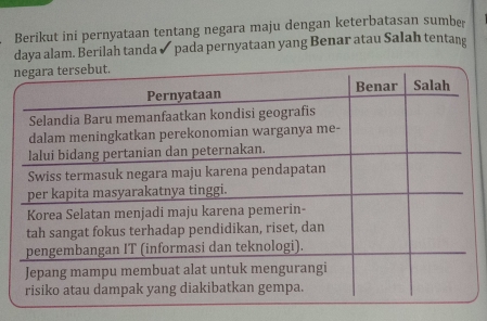 Berikut ini pernyataan tentang negara maju dengan keterbatasan sumber 
daya alam. Berilah tanda ✔ pada pernyataan yang Benar atau Salah tentang