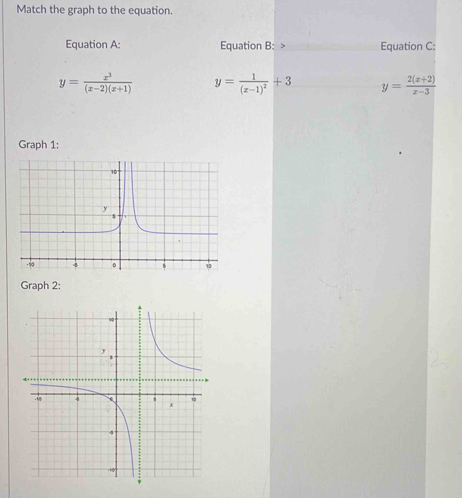 Match the graph to the equation.
Equation A: Equation B: Equation C:
y= x^3/(x-2)(x+1) 
y=frac 1(x-1)^2+3
y= (2(x+2))/x-3 
Graph 1:
Graph 2: