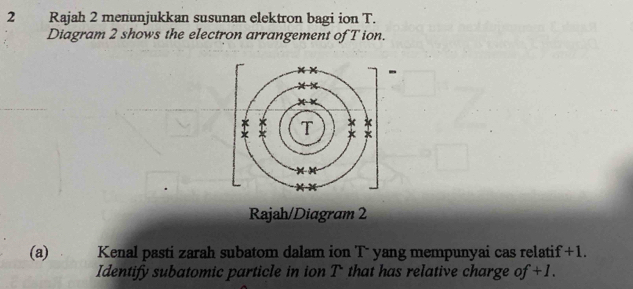 Rajah 2 menunjukkan susunan elektron bagi ion T. 
Diagram 2 shows the electron arrangement of T ion. 
Rajah/Diagram 2 
(a) Kenal pasti zarah subatom dalam ion T- yang mempunyai cas relatif +1. 
Identify subatomic particle in ion T that has relative charge of +1.