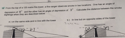 From the top of a 120 metre fire tower, a fire ranger observes smoke in two locations. One has an angle of
sightings when they are described below: 6° and the other has an angle of depression of 3° Calculate the distance between the smoke
depression of
a) on the same side and in line with the towe b ) In line but on opposite sides of the tower