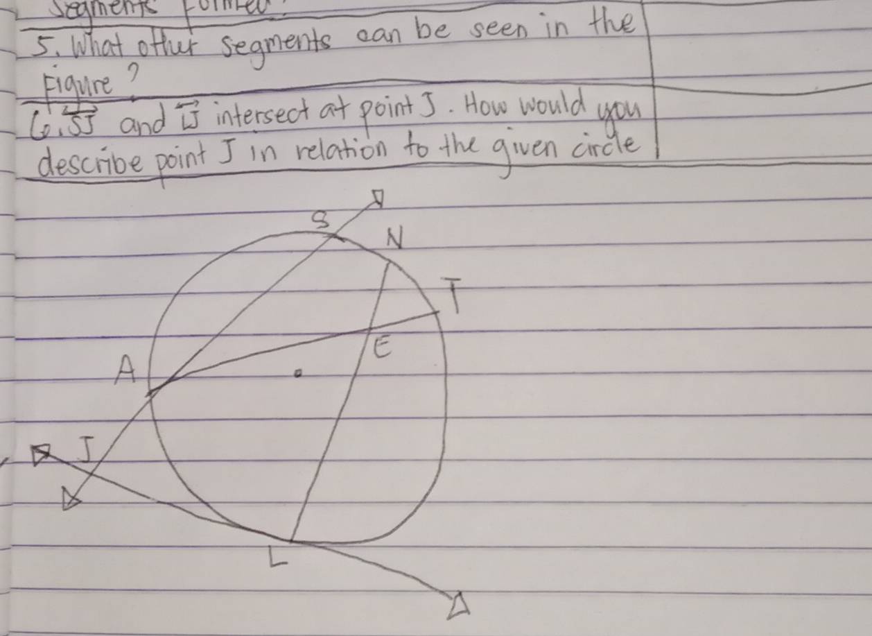 segments former. 
5. What offer segments can be seen in the 
Figure? 
C. 55 and Is intersect at point J. How would you 
describe point J in relation to the given circle