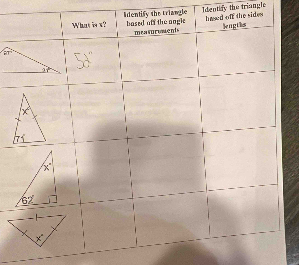 triangle Identify the triangle