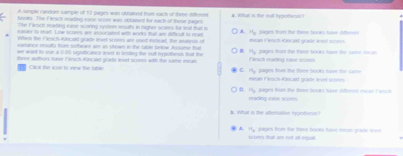 A simple random sample of 12 pages was obtained from each of three different a. What is the null hypothesis?
books. The Flesch reading ease score was obtained for each of those pages
The Flesch reading ease scoring system results in higher scores for text that is A. H_0 pages from the three books have differers
easier to read. Low scores are associated with works that are difficult to read
When the Flesch-Kincaid grade level scores are used instead, the analysis of mean Flesch-Kincaid grade level scores
variance results from software are as shown in the table below. Assume that H_g pages from the three books have the same mean
we want to use a 0.05 significance level in testing the null hypothesis that the B. Flesch reading ease scores
three authors have Flesch-Kincaid grade level scores with the same mean.
Click the icon to view the fable. C. H_0 pages from the three books have the same 
mean Flesch-Kincaid grade level scores
D. H_0 pages from the three books have different mean Flesch
reading ease scores
b. What is the atternative hypotheso?
A. H_a pages from the three books have mean grade leve 
scores that are not all equal.