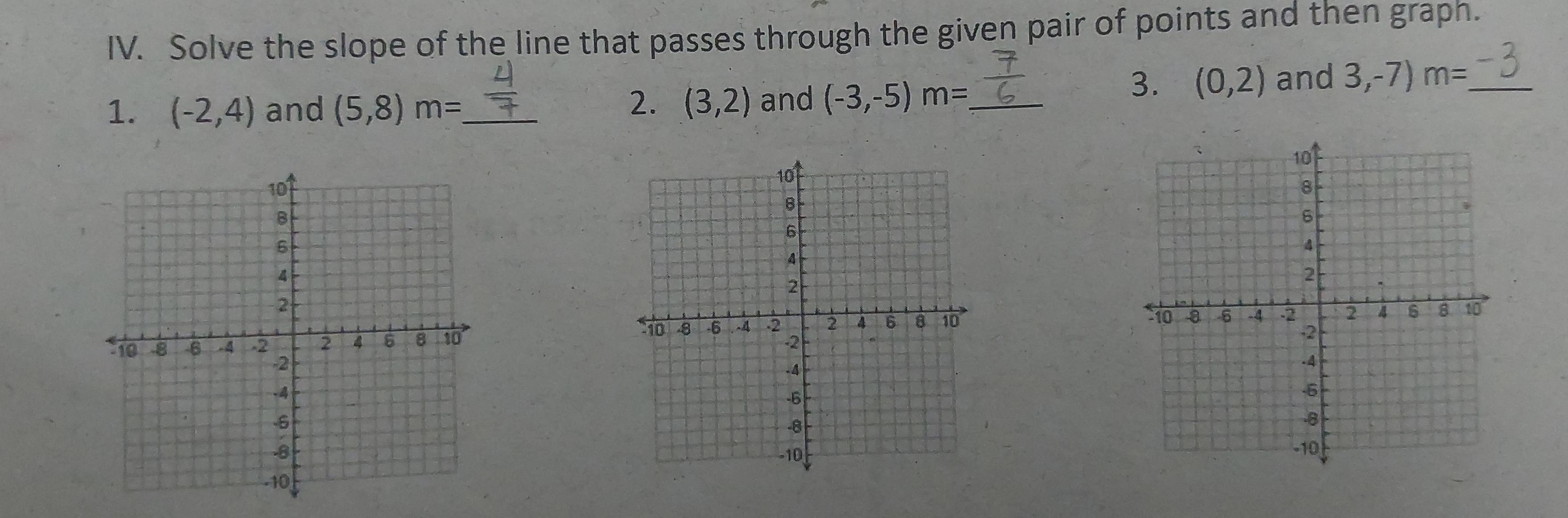 Solve the slope of the line that passes through the given pair of points and then graph. 
2. (3,2)
1. (-2,4) and (5,8) m= _ and (-3,-5) m= _ 
3. (0,2) and 3,-7) m= _