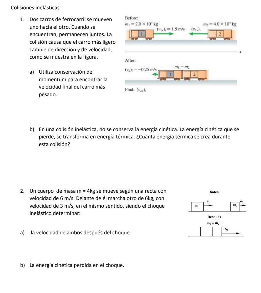 Colisiones inelásticas 
1. Dos carros de ferrocarril se mueven Before: 
uno hacia el otro. Cuando se m_1=2.0* 10^4kg m_2=4.0* 10^4kg
(v_1x)_1=1.5m/s (v_2x)_1
encuentran, permanecen juntos. La 1 2 
colisión causa que el carro más ligero 
cambie de dirección y de velocidad,
x
como se muestra en la figura. After:
m_1+m_2
a) Utiliza conservación de
(v_x)_f=-0.25m s 
1 2 
momentum para encontrar la 
velocidad final del carro más Find: (v_2x)_1
pesado. 
b) En una colisión inelástica, no se conserva la energía cinética. La energía cinética que se 
pierde, se transforma en energía térmica. ¿Cuánta energía térmica se crea durante 
esta colisión? 
2. Un cuerpo de masa m=4kg se mueve según una recta con Antes 
velocidad de 6 m/s. Delante de él marcha otro de 6kg, con
v_1
V_2
velocidad de 3 m/s, en el mismo sentido. siendo el choque m_1
m_2
inelástico determinar: 
Después
m_1+m_2
Vị 
a) la velocidad de ambos después del choque. 
b) La energía cinética perdida en el choque.
