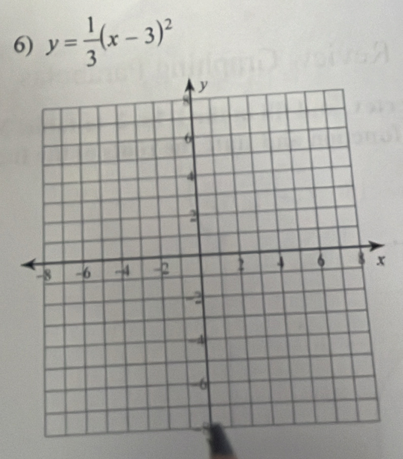 y= 1/3 (x-3)^2