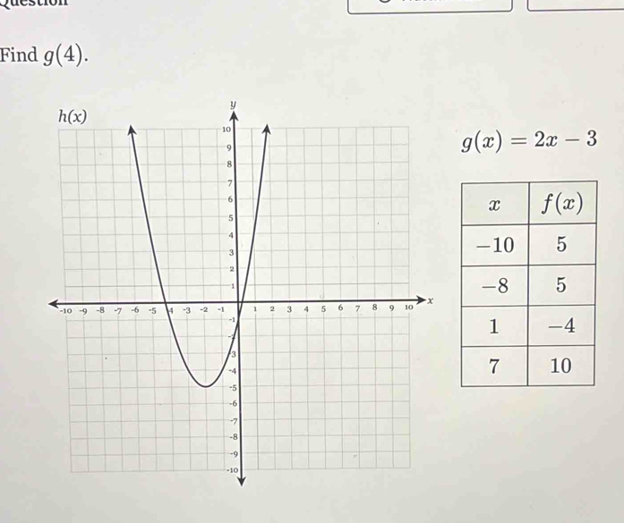 Find g(4).
g(x)=2x-3