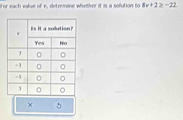 For each value of v, determine whether it is a solution to 8v+2≥ -22, 
×