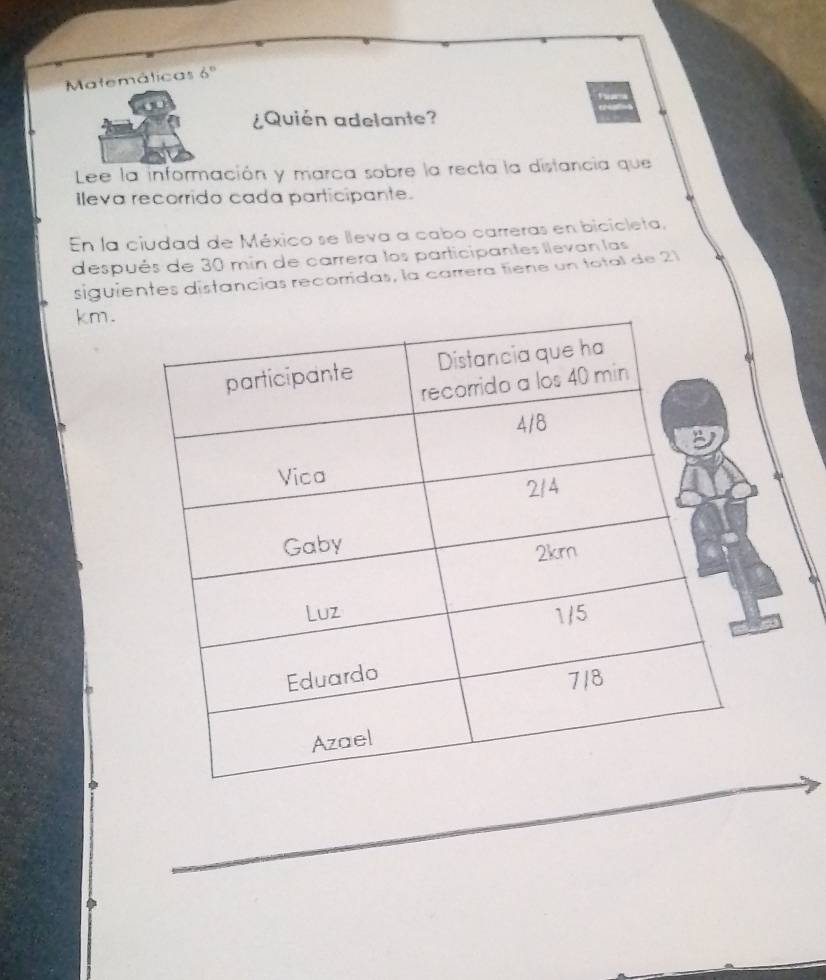 Matemáticas 6° 
¿Quién adelante? 
Lee la información y marca sobre la recta la distancia que 
Ileva recorrido cada participante. 
En la ciudad de México se lleva a cabo carreras en bicícleta, 
después de 30 min de carrera los participantes llevan las 
siguientes distancias recorridas, la carrera fiene un total de 21
km.