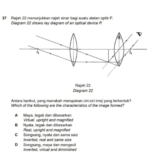 Rajah 22 menunjukkan rajah sinar bagi suatu alatan optik P.
Diagram 22 shows ray diagram of an optical device P.
Rajah 22
Diagram 22
Antara berikut, yang manakah merupakan ciri-ciri imej yang terbentuk?
Which of the following are the characteristics of the image formed?
A Maya, tegak dan dibesarkan
Virtual. upright and magnified
B Nyata, tegak dan dibesarkan
Real, upright and magnified
C Songsang, nyata dan sama saiz
Inverted, real and same size
D Songsang, maya dan mengecil
Inverted, virtual and diminished