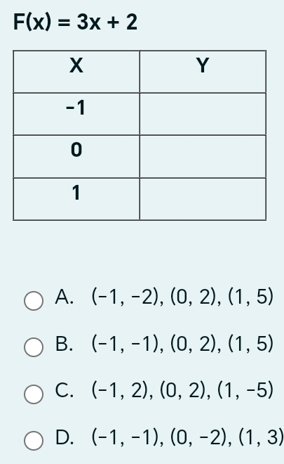 F(x)=3x+2
A. (-1,-2),(0,2),(1,5)
B. (-1,-1),(0,2),(1,5)
C. (-1,2), (0,2), (1,-5)
D. (-1,-1), (0,-2), (1,3)