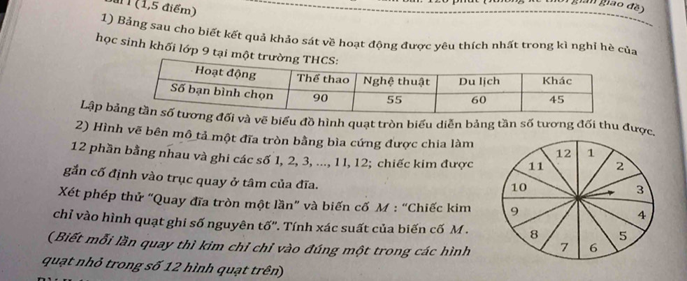 a (1,5 điểm) 
an giao đề) 
1) Bảng sau cho biết kết quả khảo sát về hoạt động được yêu thích nhất trong kì nghỉ hè của 
học sinh khối lớp 9 tại một tr 
Lập b và vẽ biểu đồ hình quạt tròn biểu diễn bảng tần số tương đối thu được. 
2) Hình vẽ bên mô tả một đĩa tròn bằng bìa cứng được chia làm 
12 phần bằng nhau và ghi các số 1, 2, 3, ..., 1l, 12; chiếc kim được 
gắn cố định vào trục quay ở tâm của đĩa. 
Xét phép thử “Quay đĩa tròn một lần” và biến cố M : “Chiếc kim 
chỉ vào hình quạt ghi số nguyên tố'. Tính xác suất của biến cố M. 
(Biết mỗi lần quay thì kim chỉ chỉ vào đúng một trong các hình 
quạt nhỏ trong số 12 hình quạt trên)