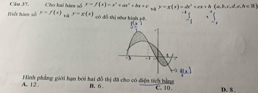 Cho hai hàm số y=f(x)=x^3+ax^2+bx+c và y=g(x)=dx^2+ex+h(a,b,c,d,e,h∈ R)
Biết hàm số y=f(x) và y=g(x) có đồ thị như hình yẽ.
Hình phẳng giới hạn bởi hai đồ thị đã cho có diện tích bằng
A. 12. B. 6. C. 10. D. 8.