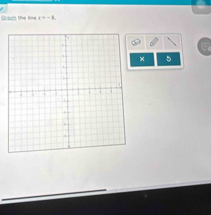 Graph the line x=-8. 
a 
× s