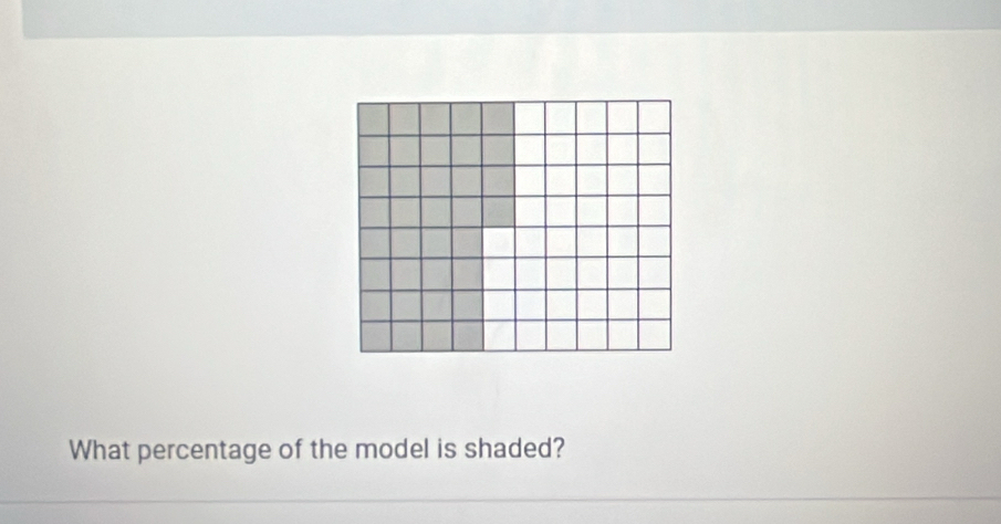 What percentage of the model is shaded?