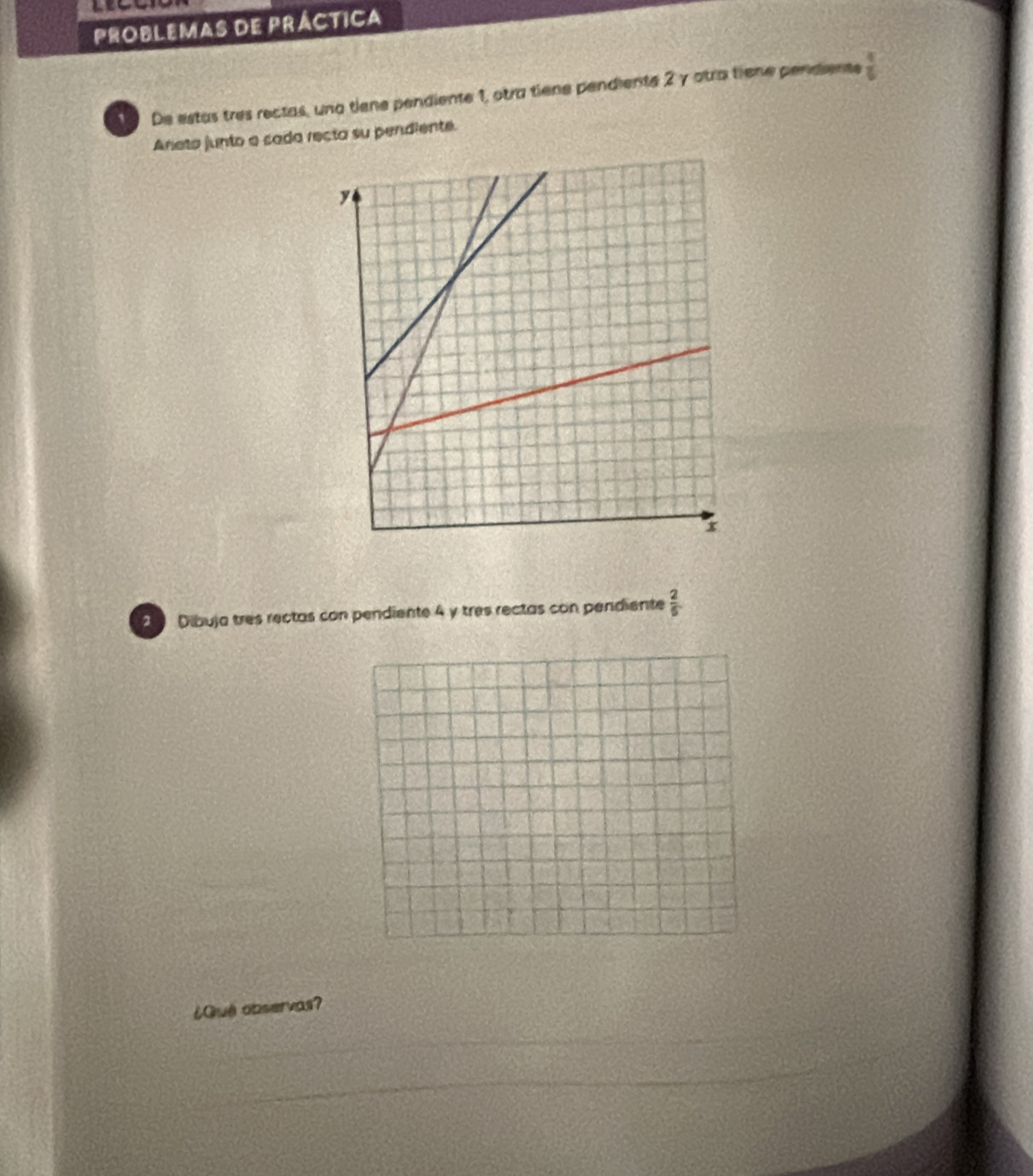 ProBlEMAs de PrÁCtICA 
1 9 De estas tres rectas, una tiene pendiente 1, otra tiene pendiente 2 γ otra tiene pendiente 
Aneto junto a sada recta su pendiente. 
Dibuja tres rectas con pendiente 4 y três rectas con pendiente  2/5 
¿Que observas? 
_ 
_ 
_ 
_ 
_