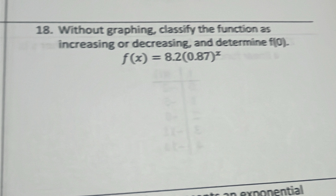 Without graphing, classify the function as 
increasing or decreasing, and determine f(0).
f(x)=8.2(0.87)^x
n exponential