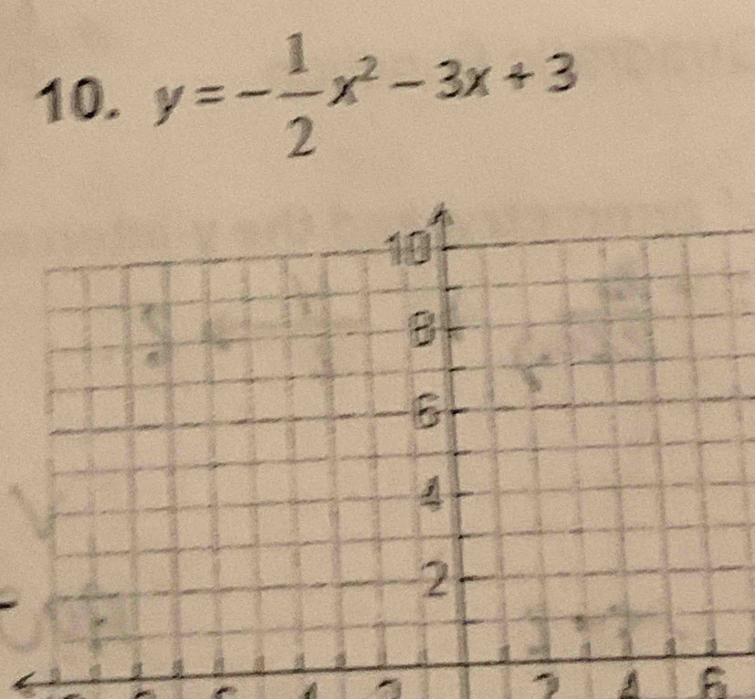 y=- 1/2 x^2-3x+3
A 6