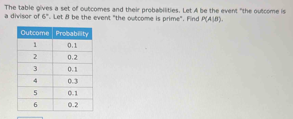 The table gives a set of outcomes and their probabilities. Let A be the event "the outcome is 
a divisor of 6". Let B be the event "the outcome is prime". Find P(A|B).