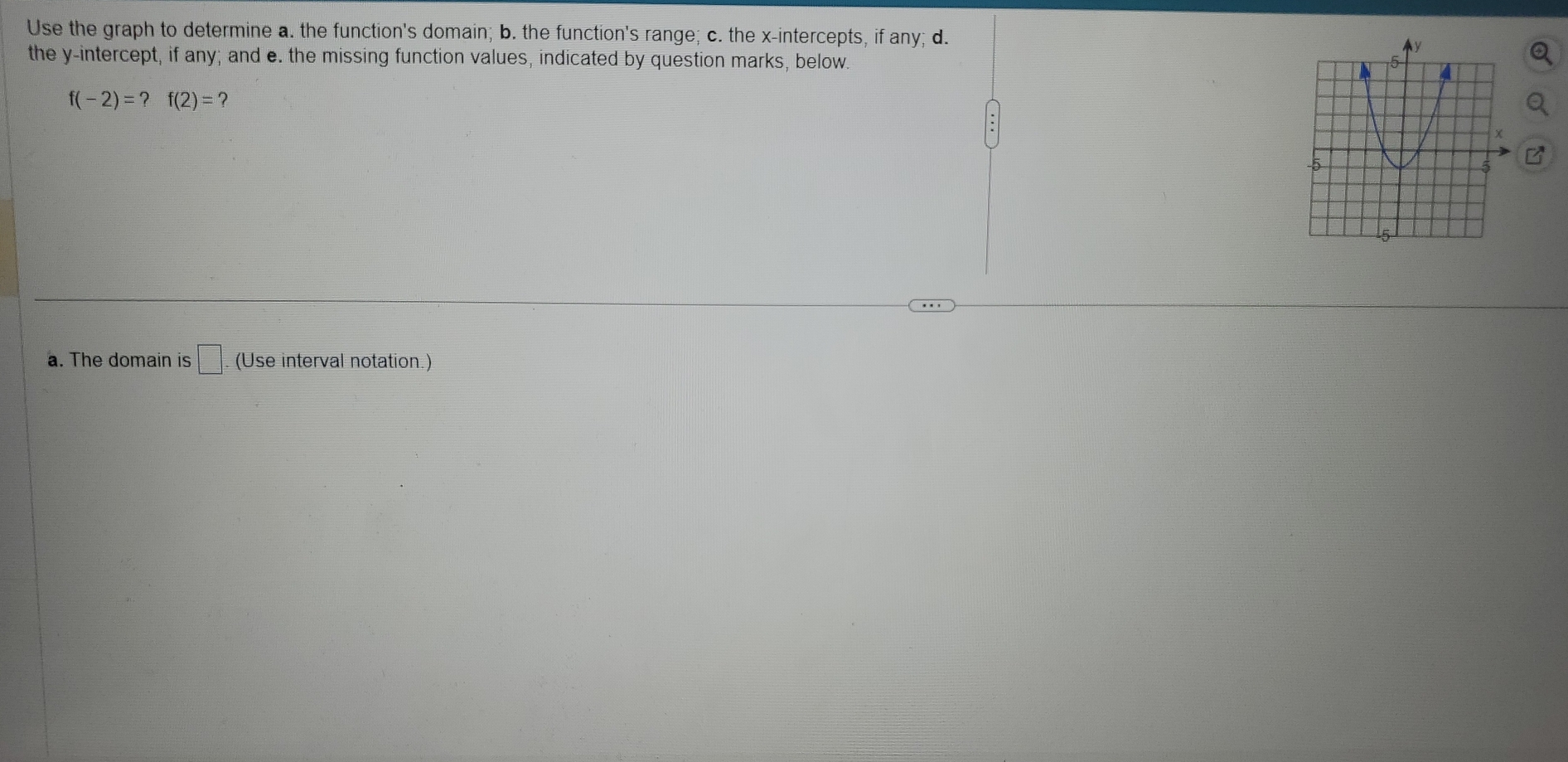 Use the graph to determine a. the function's domain; b. the function's range; c. the x-intercepts, if any; d. 
the y-intercept, if any; and e. the missing function values, indicated by question marks, below.
f(-2)=? f(2)=? 
a. The domain is □. (Use interval notation.)