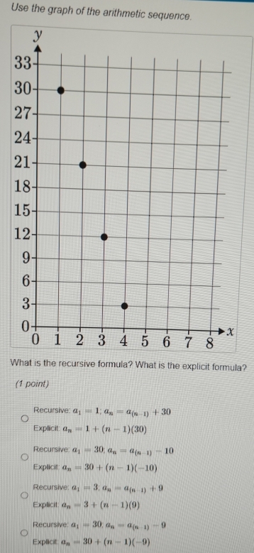 Use the graph of the arithmetic sequence.
3
3
2
2
2
1
1
1
What is the recursive formula? What is the explicit formula?
(1 point)
Recursive a_1=1; a_n=a_(n-1)+30
Explicit a_n=1+(n-1)(30)
Recursive: a_1=30; a_n=a_(n-1)-10
Explicit a_n=30+(n-1)(-10)
Recursive a_1=3; a_n=a_(n-1)+9
Explicit a_n=3+(n-1)(9)
Recursive a_1=30, a_n=a_(n-1)-9
Explicit a_n=30+(n-1)(-9)