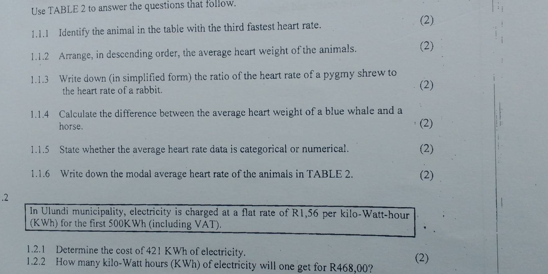 Use TABLE 2 to answer the questions that follow. 
(2) 
1.1.1 Identify the animal in the table with the third fastest heart rate. 
1.1.2 Arrange, in descending order, the average heart weight of the animals. 
(2) 
1.1.3 Write down (in simplified form) the ratio of the heart rate of a pygmy shrew to 
the heart rate of a rabbit. 
(2) 
1.1.4 Calculate the difference between the average heart weight of a blue whale and a 
horse. (2) 1: 
1.1.5 State whether the average heart rate data is categorical or numerical. (2) 
1.1.6 Write down the modal average heart rate of the animals in TABLE 2. (2) 
.2 
In Ulundi municipality, electricity is charged at a flat rate of R1,56 per kilo-Watt-hour
(KWh) for the first 500KWh (including VAT). 
1.2.1 Determine the cost of 421 KWh of electricity. 
(2) 
1.2.2 How many kilo-Watt hours (KWh) of electricity will one get for R468,00?