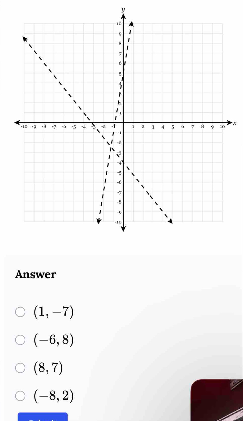 y
x
Answer
(1,-7)
(-6,8)
(8,7)
(-8,2)