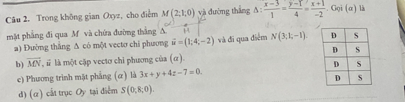 Trong không gian Oxyz, cho điểm M(2;1;0) và đường thẳng A :  (x-3)/1 = (y-1)/4 = (x+1)/-2 . Gọi (α) là
mặt phẳng đi qua M và chứa đường thăng Δ.
a) Đường thắng Δ có một vectơ chỉ phương vector u=(1;4;-2) và đi qua điểm N(3;1;-1).
b) overline MN , là một cặp vectơ chỉ phương của (α).
c) Phương trình mặt phẳng (α) là 3x+y+4z-7=0. 
d) (α) cắt trục Oy tại điểm S(0;8;0).