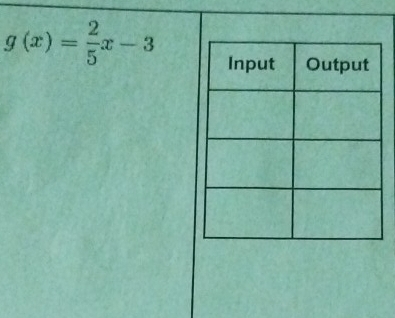 g(x)= 2/5 x-3