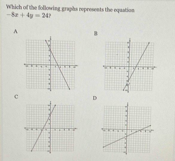 Which of the following graphs represents the equation
-8x+4y=24
A 
B 

C 
D