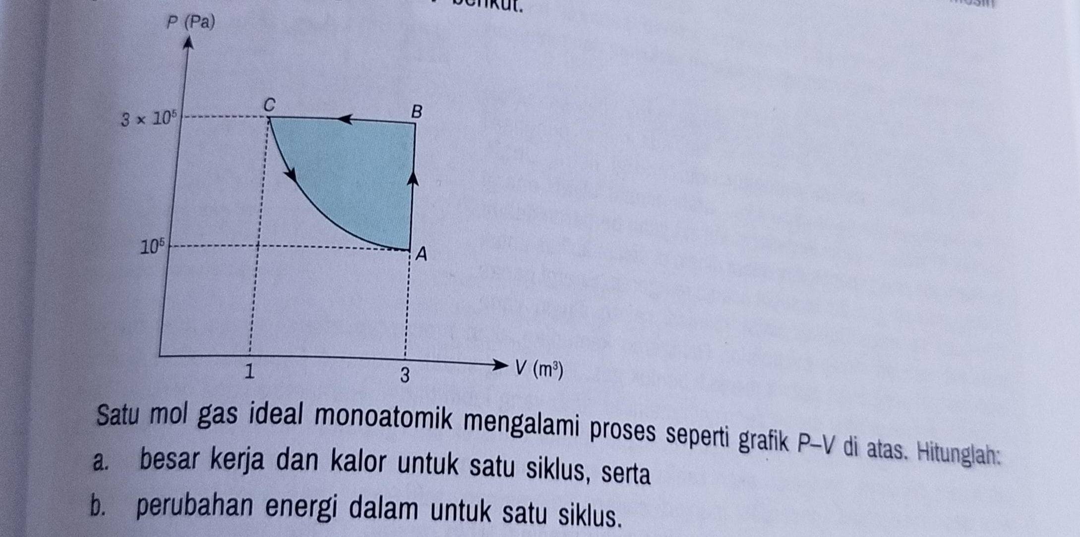 enkut.
P(Pa)
omik mengalami proses seperti grafik P-V di atas. Hitunglah:
a. besar kerja dan kalor untuk satu siklus, serta
b. perubahan energi dalam untuk satu siklus.