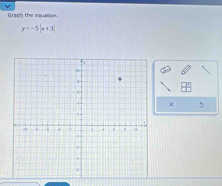 Graph the equation.
y=-5|x+3|
×