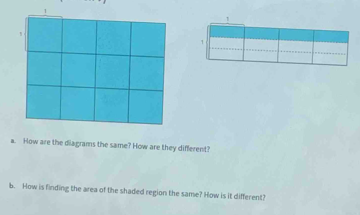 How are the diagrams the same? How are they different? 
b. How is finding the area of the shaded region the same? How is it different?