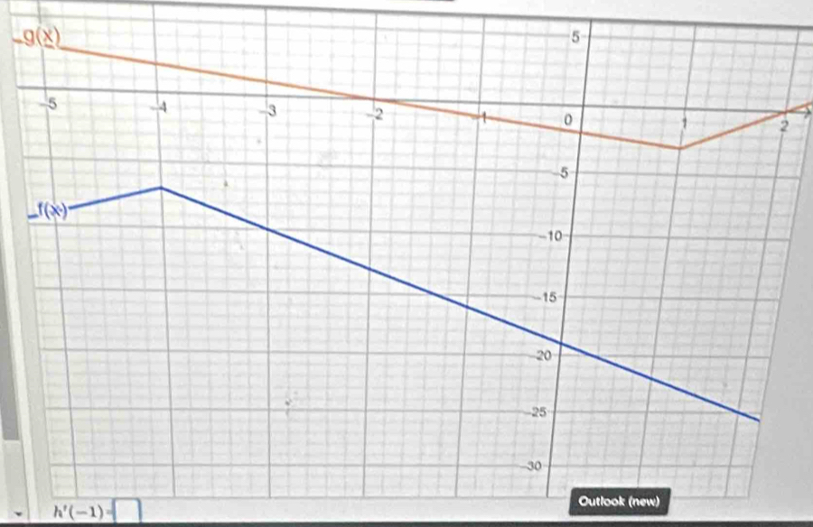 -g(x)
h'(-1)=□
Outlook (new)