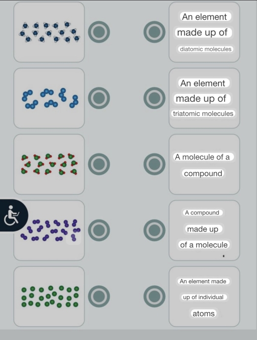 An element
made up of
diatomic molecules
An element
made up of
triatomic molecules
A molecule of a
compound
A compound
made up
of a molecule
An element made
up of individual
atoms