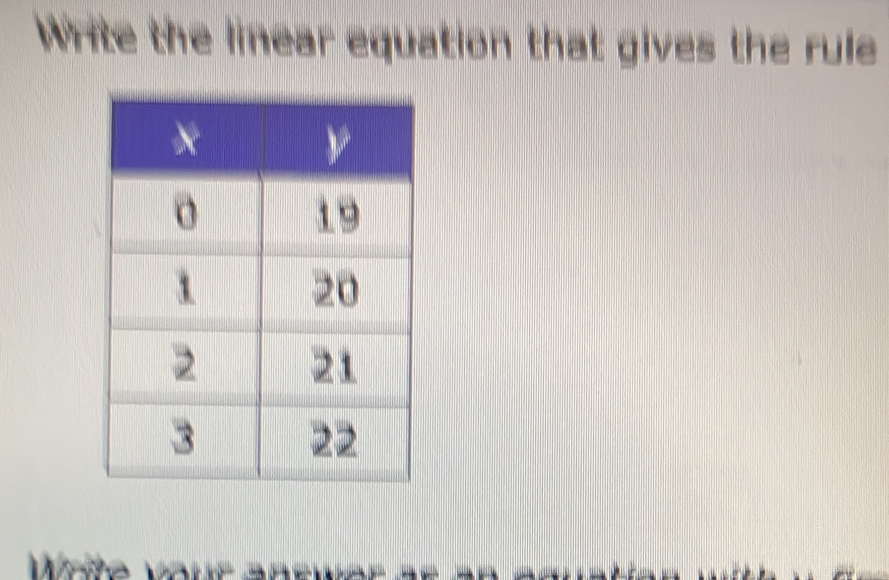 Write the linear equation that gives the rule 
Mírite vécé e