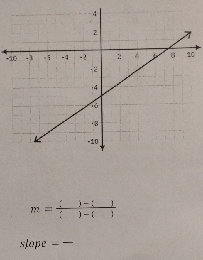 m= (()-())/()-() 
slope = _