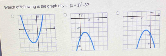 Which of following is the graph of y=-(x+1)^2-3 ?