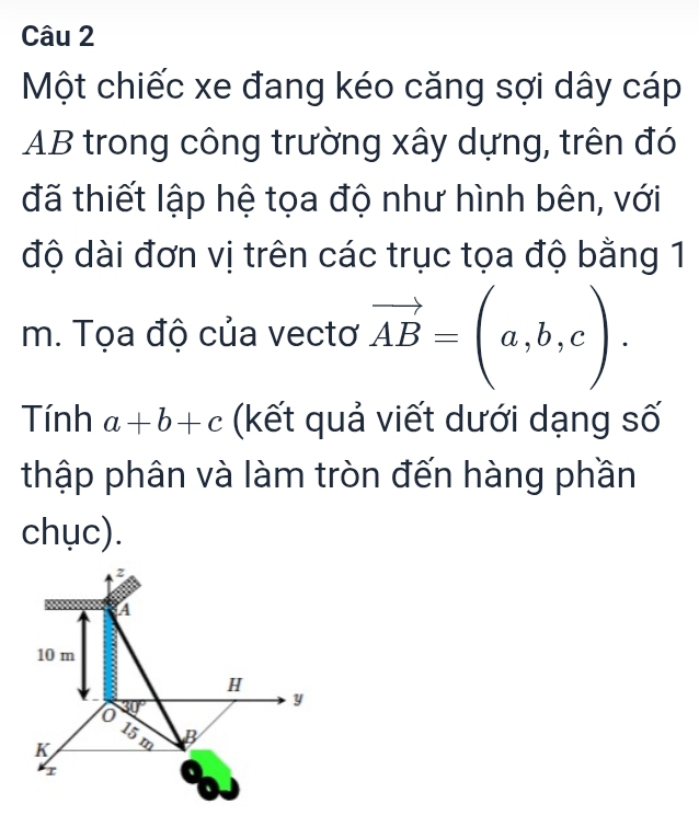 Một chiếc xe đang kéo căng sợi dây cáp
AB trong công trường xây dựng, trên đó 
đã thiết lập hệ tọa độ như hình bên, với 
độ dài đơn vị trên các trục tọa độ bằng 1 
m. Tọa độ của vectơ vector AB=(a,b,c). 
Tính a+b+c (kết quả viết dưới dạng số 
thập phân và làm tròn đến hàng phần 
chục).
a
10 m
H
30°
y
15
K m B