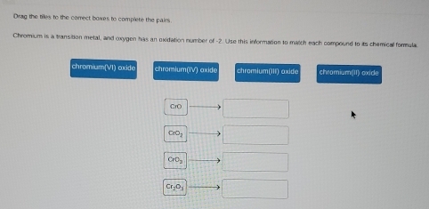 Drag the tiles to the comect boxes to complete the pairs 
Chromium is a transition metal, and oxygen has an exidation number of -2. Use this information to match each compound to its chemical formula 
chromium(VI) oxide chromium(IV) axide chromium(III) axide chromium(II) oxide
Cn
CrO_2
CrO_3
Cr_2O_3