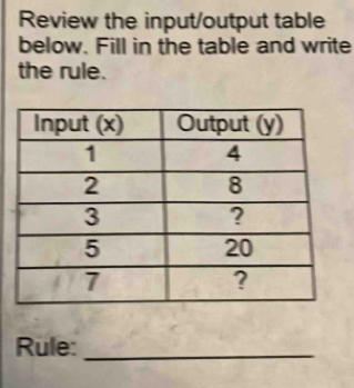 Review the input/output table 
below. Fill in the table and write 
the rule. 
Rule:_