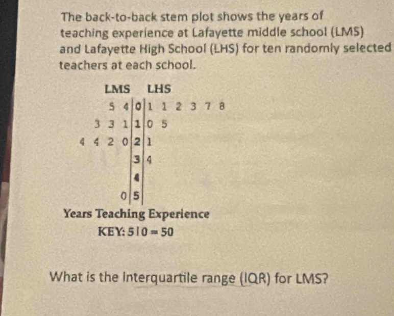 The back-to-back stem plot shows the years of 
teaching experience at Lafayette middle school (LMS) 
and Lafayette High School (LHS) for ten randomly selected 
teachers at each school.
Years Teaching Experience 
KEY: 510=50
What is the Interquartile range (IQR) for LMS?