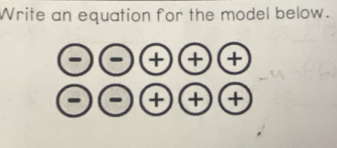 Write an equation for the model below. 
- + + +