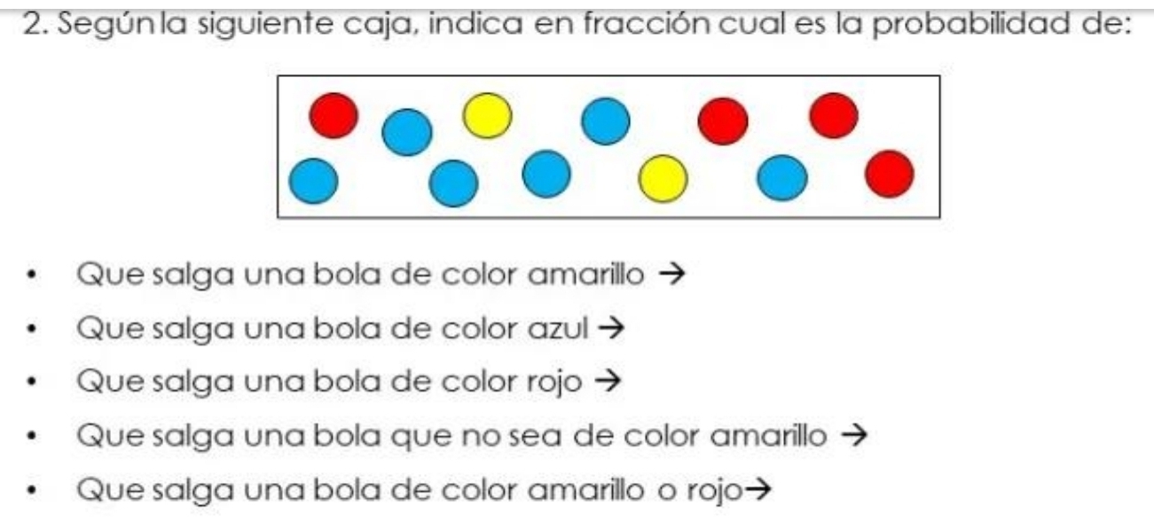 Según la siguiente caja, indica en fracción cual es la probabilidad de:
Que salga una bola de color amarillo
Que salga una bola de color azul
Que salga una bola de color rojo
Que salga una bola que no sea de color amarillo
Que salga una bola de color amarillo o rojo