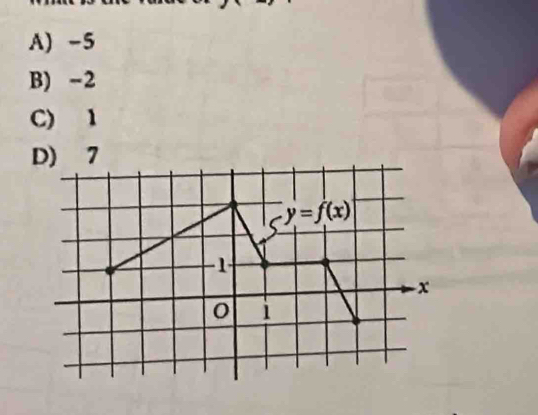 A) -5
B) -2
C) 1
D) 7