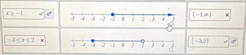 x≥ -1 sigma^6
(-1,∈fty ) ×
-3≤ x≤ 2
[-3,2) sigma^4