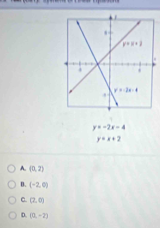 y=-2x-4
y=x+2
A. (0,2)
B. (-2,0)
C. (2,0)
D. (0,-2)