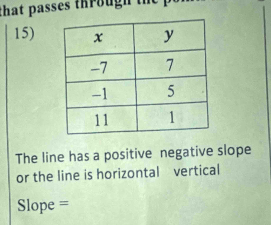 that passes through th 
15) 
The line has a positive negative slope 
or the line is horizontal vertical 
Slope =